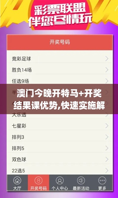 澳门今晚开特马+开奖结果课优势,快速实施解答策略_WP10.904