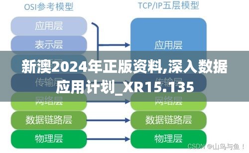 新澳2024年正版资料,深入数据应用计划_XR15.135