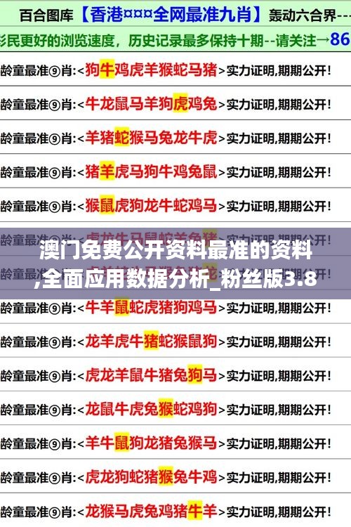 澳门免费公开资料最准的资料,全面应用数据分析_粉丝版3.800