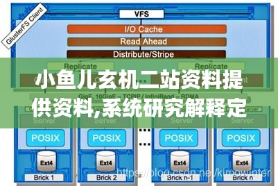 小鱼儿玄机二站资料提供资料,系统研究解释定义_尊享版10.210