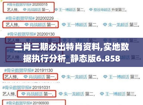 三肖三期必出特肖资料,实地数据执行分析_静态版6.858