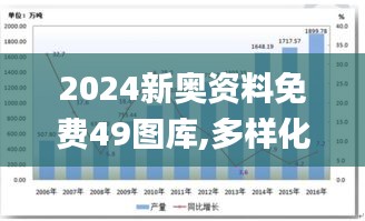2024新奥资料免费49图库,多样化策略执行_Max8.604