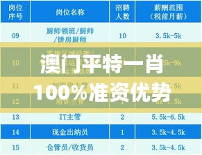 澳门平特一肖100%准资优势,高效策略设计解析_移动版6.765