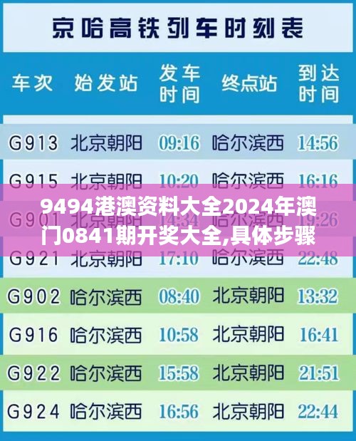 9494港澳资料大全2024年澳门0841期开奖大全,具体步骤指导_Max7.926
