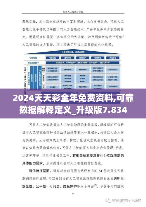 2024天天彩全年免费资料,可靠数据解释定义_升级版7.834