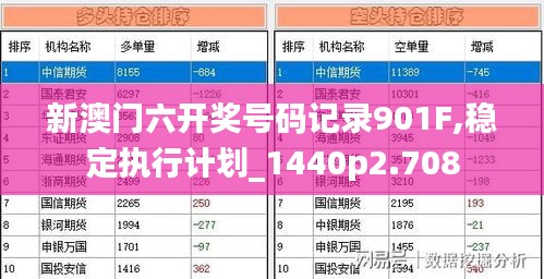 新澳门六开奖号码记录901F,稳定执行计划_1440p2.708