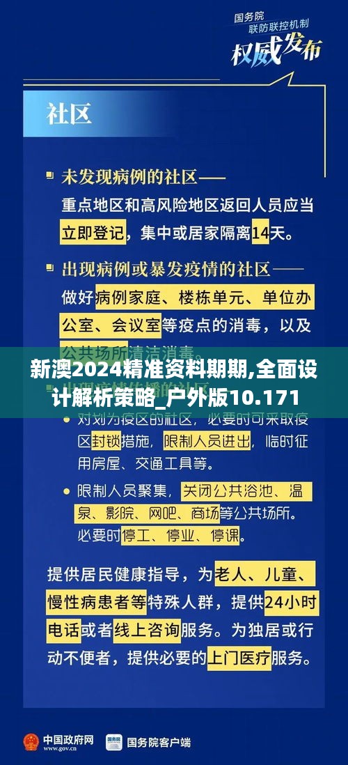 新澳2024精准资料期期,全面设计解析策略_户外版10.171