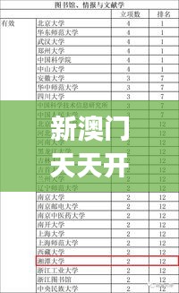 新澳门天天开奖资料大全,高效计划分析实施_eShop12.803