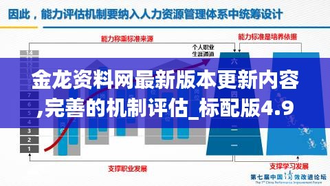 金龙资料网最新版本更新内容,完善的机制评估_标配版4.997
