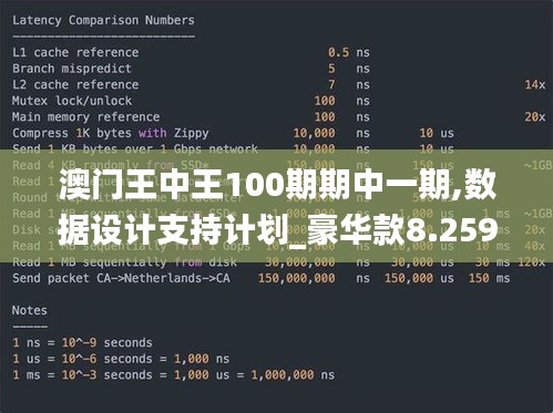 澳门王中王100期期中一期,数据设计支持计划_豪华款8.259