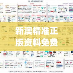 新澳精准正版资料免费,数据实施整合方案_Executive9.222