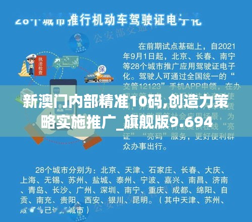 新澳门内部精准10码,创造力策略实施推广_旗舰版9.694