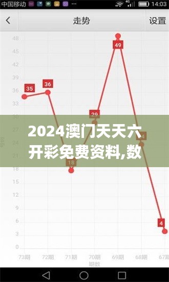 2024澳门天天六开彩免费资料,数据整合方案设计_soft8.171
