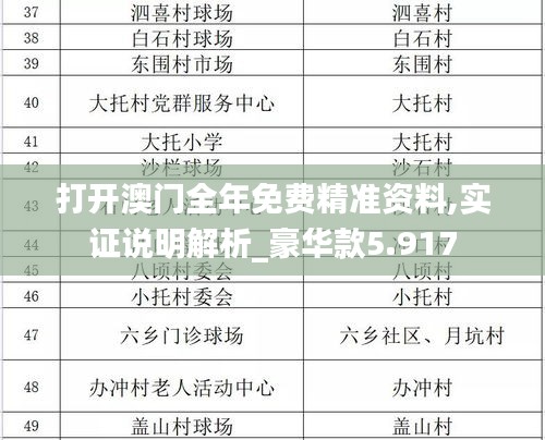独一无二