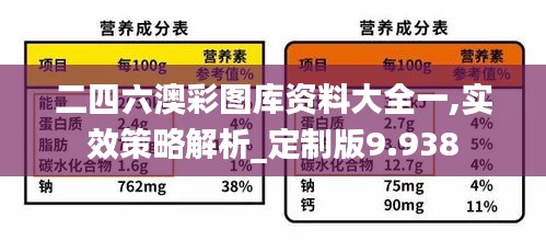 二四六澳彩图库资料大全一,实效策略解析_定制版9.938