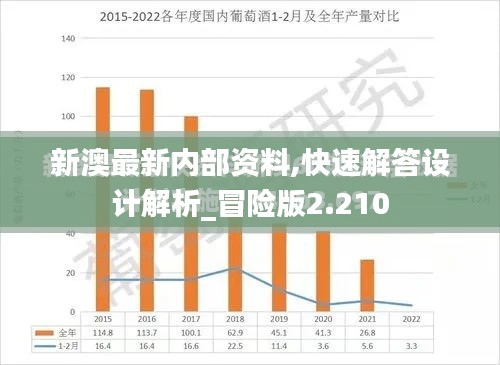 新澳最新内部资料,快速解答设计解析_冒险版2.210