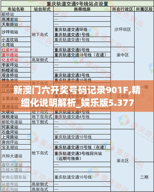 新澳门六开奖号码记录901F,精细化说明解析_娱乐版5.377