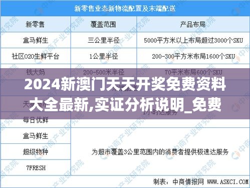 2024新澳门天天开奖免费资料大全最新,实证分析说明_免费版18.375