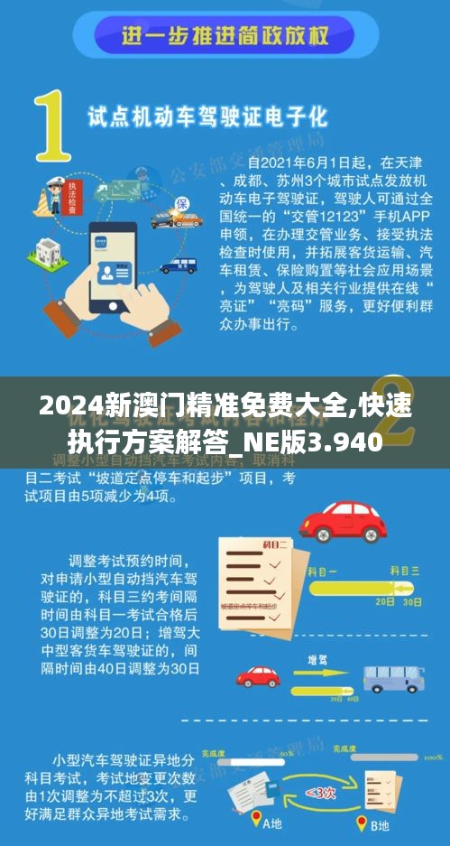2024新澳门精准免费大全,快速执行方案解答_NE版3.940