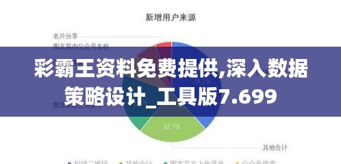 彩霸王资料免费提供,深入数据策略设计_工具版7.699