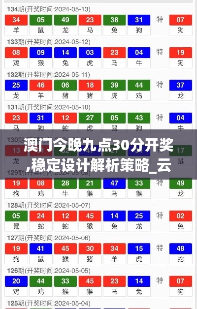 澳门今晚九点30分开奖,稳定设计解析策略_云端版8.720