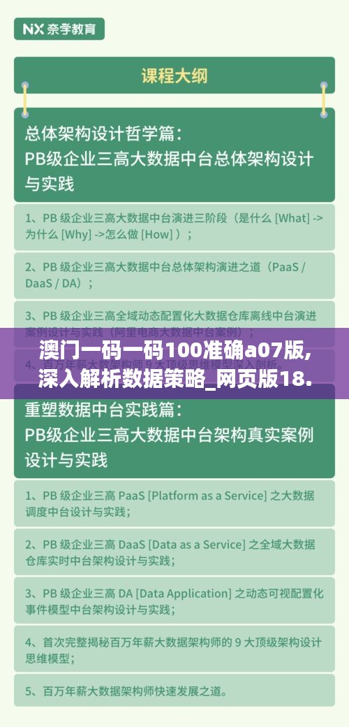 澳门一码一码100准确a07版,深入解析数据策略_网页版18.864