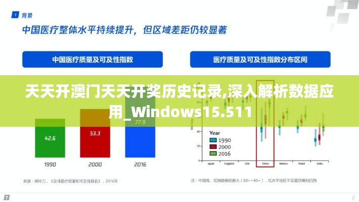 天天开澳门天天开奖历史记录,深入解析数据应用_Windows15.511