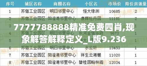 7777788888精准免费四肖,现象解答解释定义_L版9.236