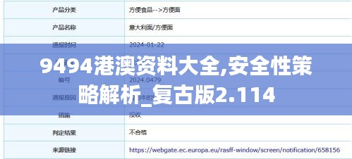 9494港澳资料大全,安全性策略解析_复古版2.114