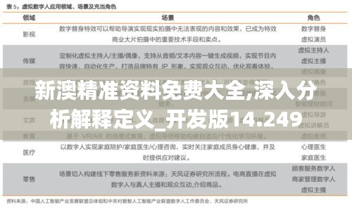 新澳精准资料免费大全,深入分析解释定义_开发版14.249