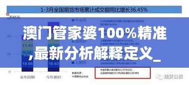澳门管家婆100%精准,最新分析解释定义_1440p7.587
