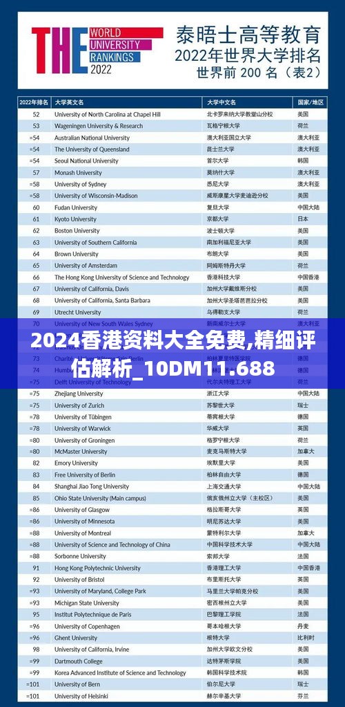 2024香港资料大全免费,精细评估解析_10DM11.688