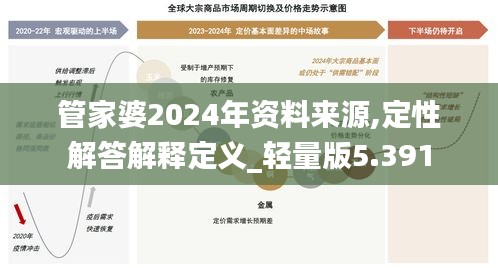 管家婆2024年资料来源,定性解答解释定义_轻量版5.391