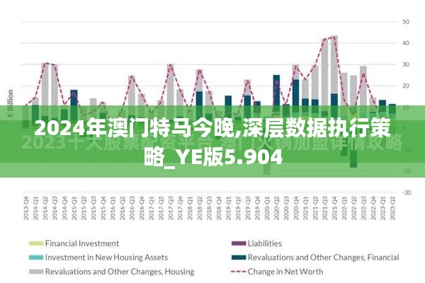 2024年澳门特马今晚,深层数据执行策略_YE版5.904
