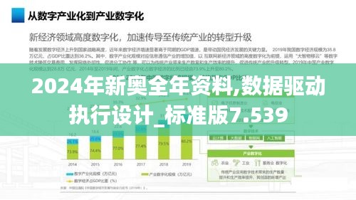 2024年新奥全年资料,数据驱动执行设计_标准版7.539