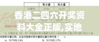 香港二四六开奖资料大全正版,实地分析解析说明_终极版9.322