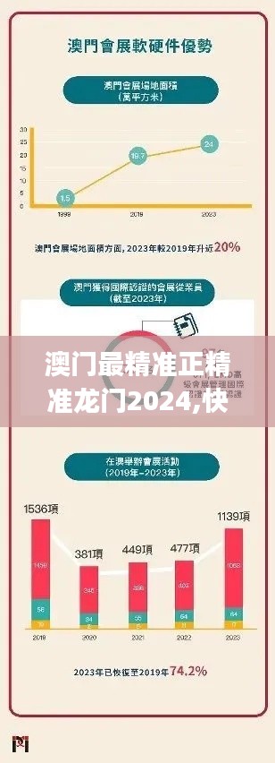 澳门最精准正精准龙门2024,快速解答设计解析_suite9.180