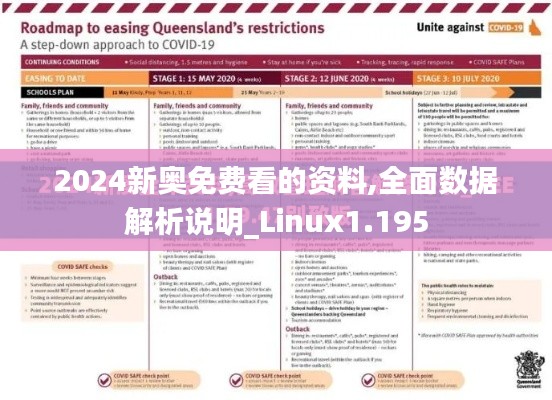 2024新奥免费看的资料,全面数据解析说明_Linux1.195