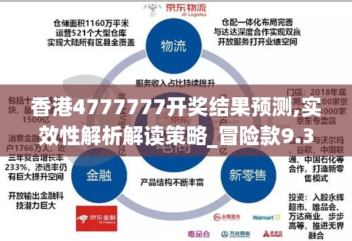 香港4777777开奖结果预测,实效性解析解读策略_冒险款9.351