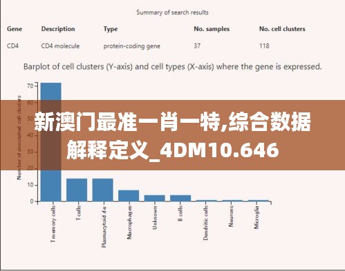 新澳门最准一肖一特,综合数据解释定义_4DM10.646