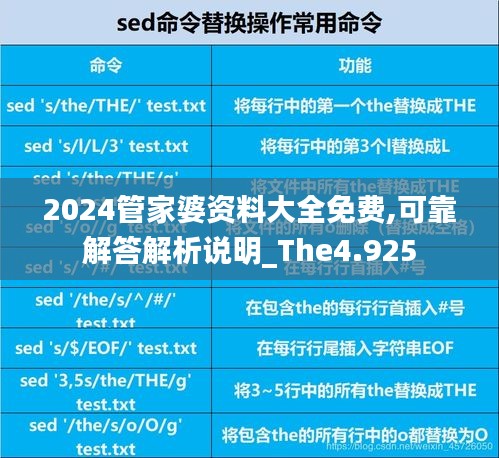 2024管家婆资料大全免费,可靠解答解析说明_The4.925
