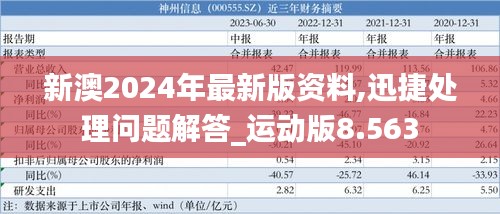 新澳2024年最新版资料,迅捷处理问题解答_运动版8.563