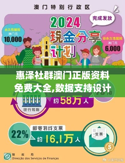 惠泽社群澳门正版资料免费大全,数据支持设计计划_FHD8.628