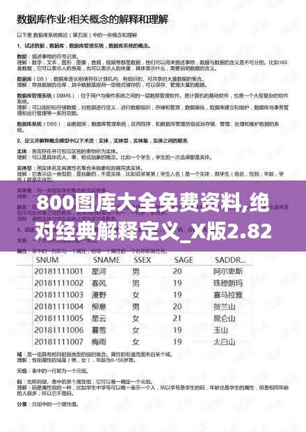 800图库大全免费资料,绝对经典解释定义_X版2.829