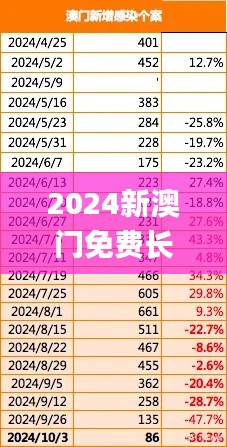 国色天香