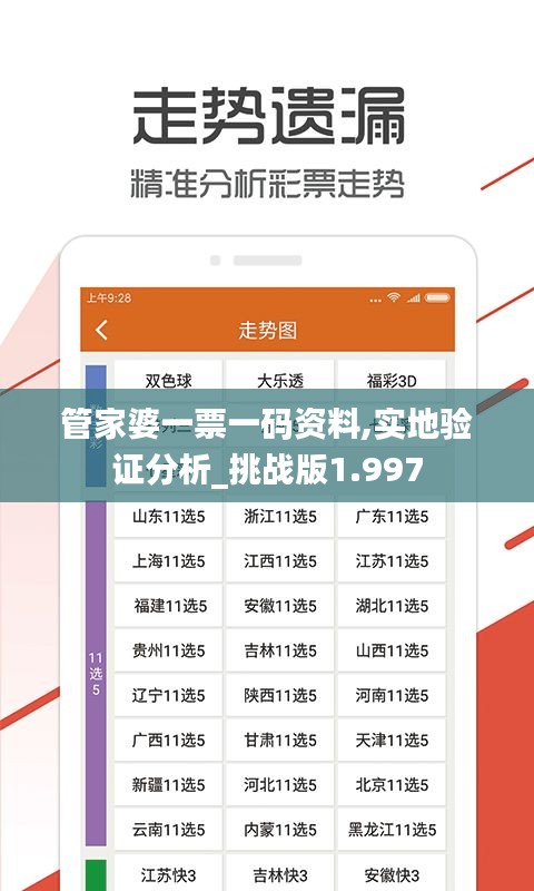 真独简贵