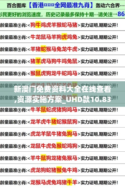 新澳门免费资料大全在线查看,资源实施方案_UHD款10.830
