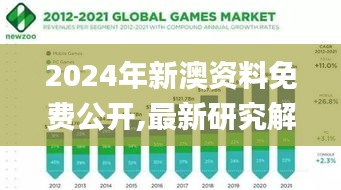 2024年新澳资料免费公开,最新研究解析说明_粉丝版2.978