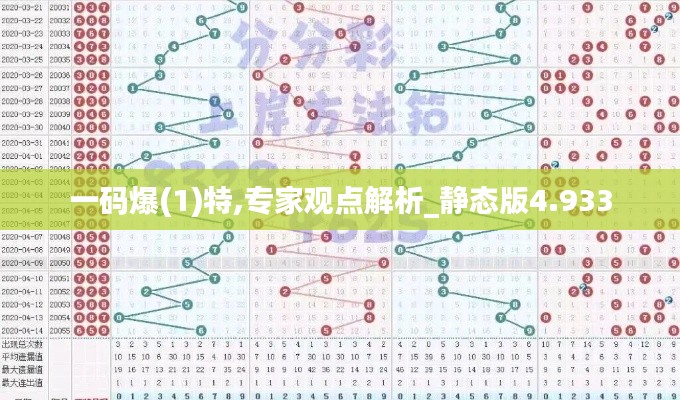 一码爆(1)特,专家观点解析_静态版4.933