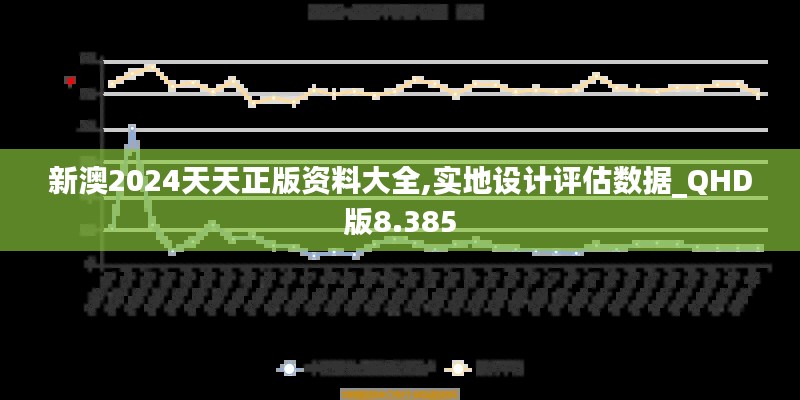 新澳2024天天正版资料大全,实地设计评估数据_QHD版8.385